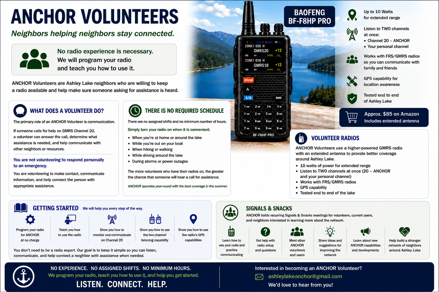 ANCHOR Volunteers